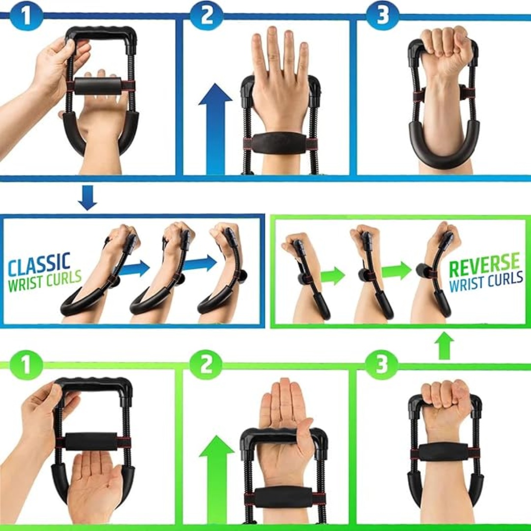 Urządzenie do ćwiczeń nadgarst – Home Gym Mini recenzja i cena