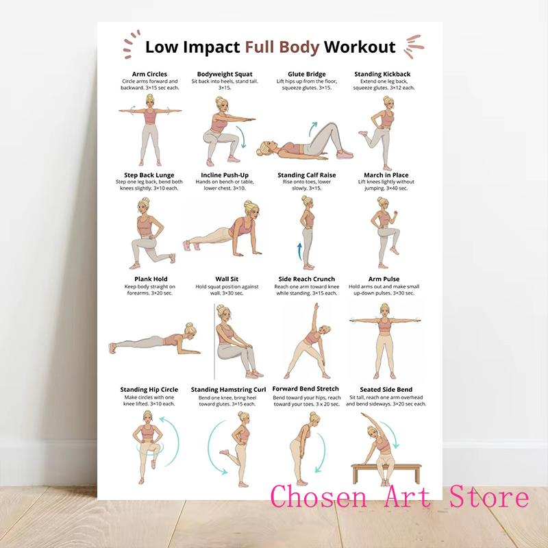 Plakat z harmonogramem ćwiczeń – Home Gym On Wall recenzja i cena