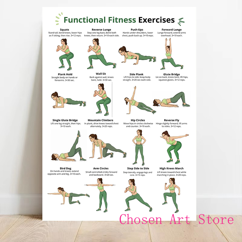 Plakat z harmonogramem ćwiczeń – Home Gym On Wall recenzja i cena