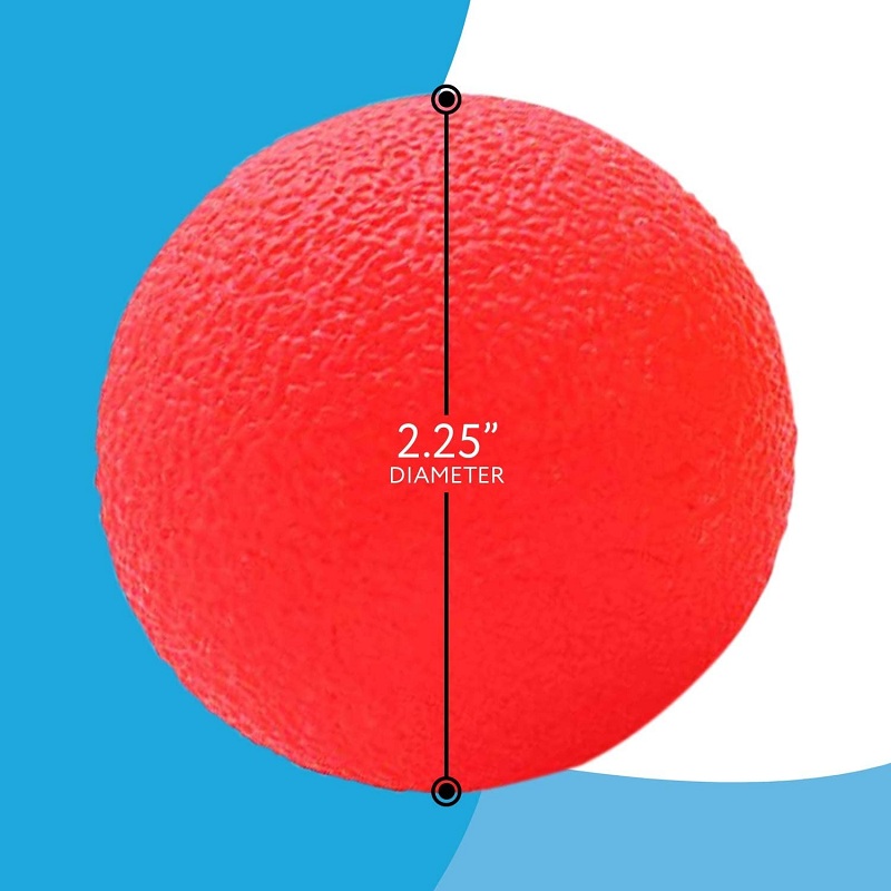 Ściskacz piłka do chwytania ja – Home Gym Mini recenzja i cena