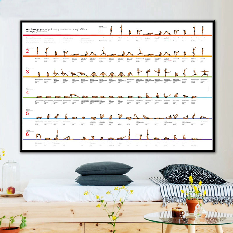 Ćwiczenia gimnastyczne joga As – Home Gym York recenzja i cena