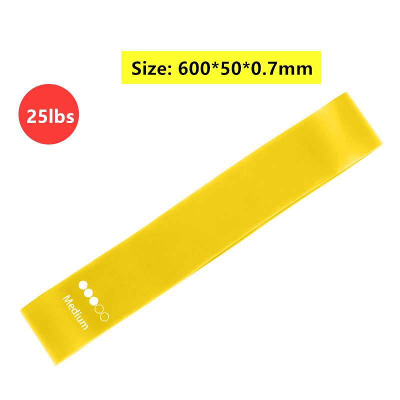 Zestaw 5 gum oporowych TPE z t – Home Gym Mini recenzja i cena